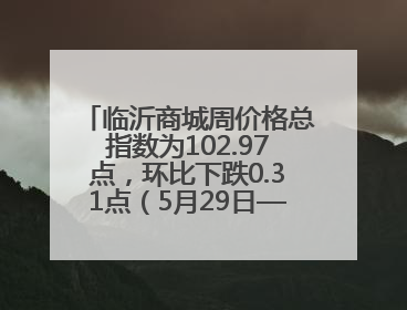 临沂商城周价格总指数为102.97点，环比下跌0.31点（5月29日—6月4日）